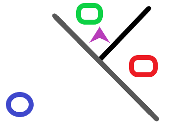 Faerie Fire Line of Sight Rule