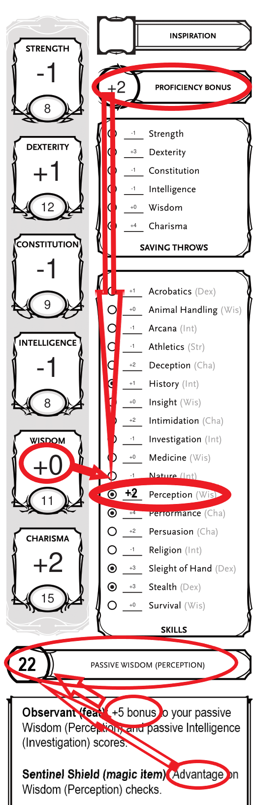 passive perception example proficient feat and item