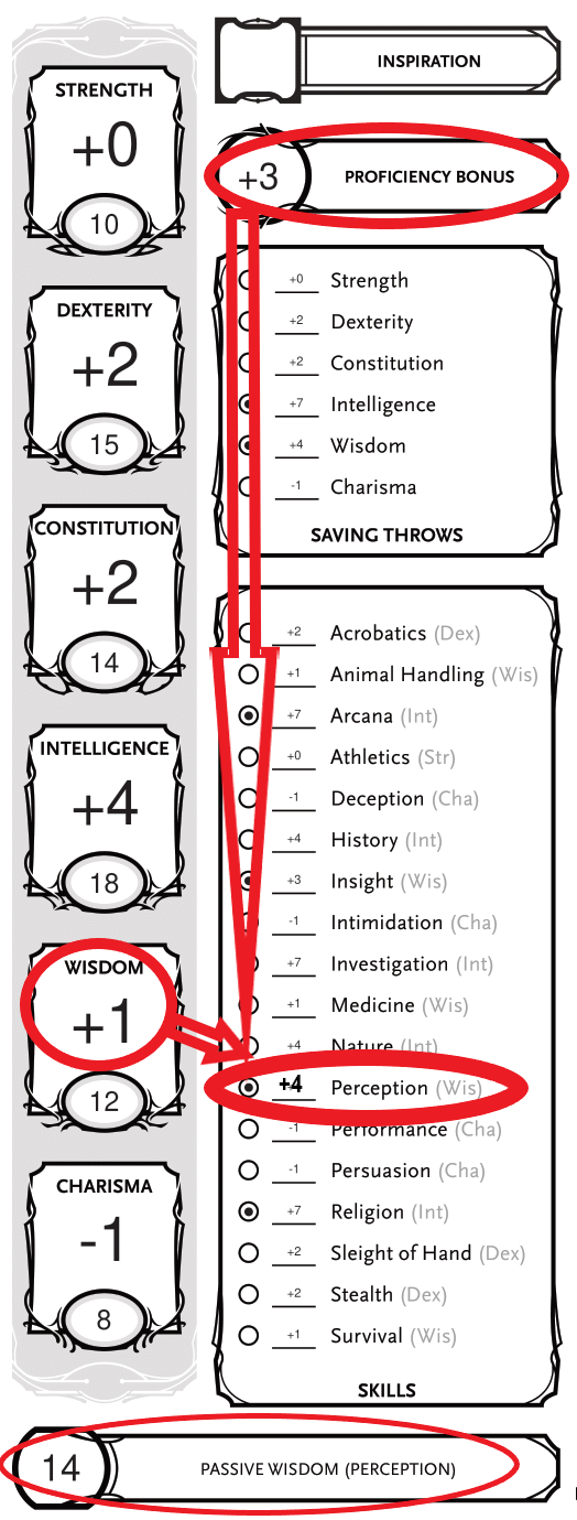 passive perception example proficient