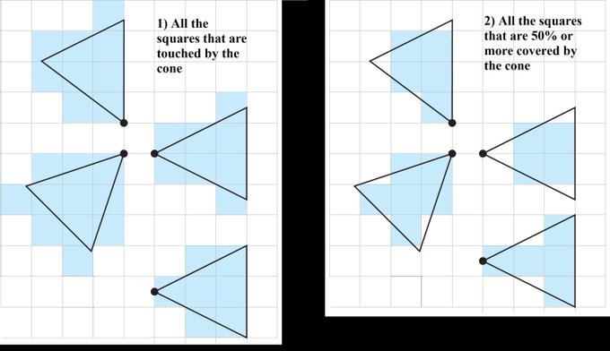 burning hands cone area of effect examples