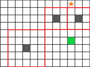 opportunity attack range in dnd 5e