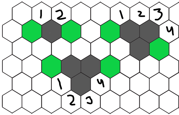 flanking 5e examples with hexagons