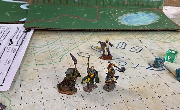 D&D Tactical Combat: How to Flank