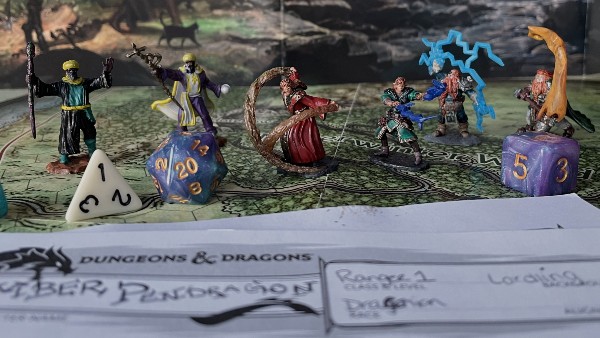 The DnD 5e Wizard Guide