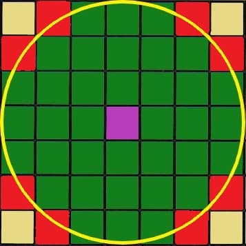 spirit guardians 5e area of effect harsher rules