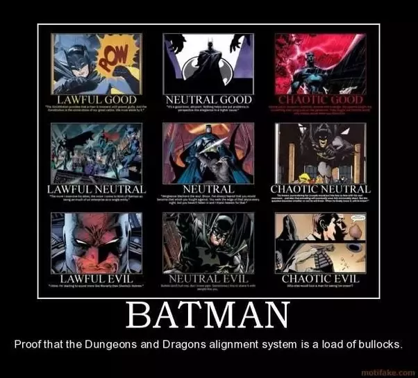 Batman alignment chart